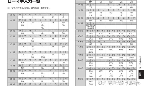 【方剂歌诀麻黄汤中用桂枝】麻黄汤桂枝汤区别 - 麻黄汤与桂枝汤对小鼠发汗作用的比较的讨论网